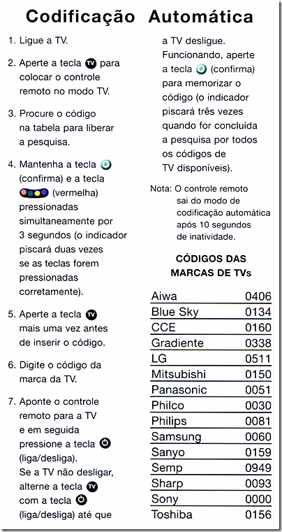 Configurando o Controle da Sky - Cavalero Technology